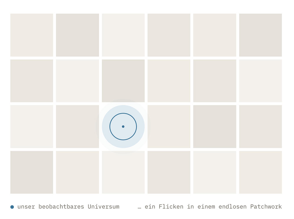 Patchwork-Multiversum